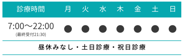 きらら歯科診療時間