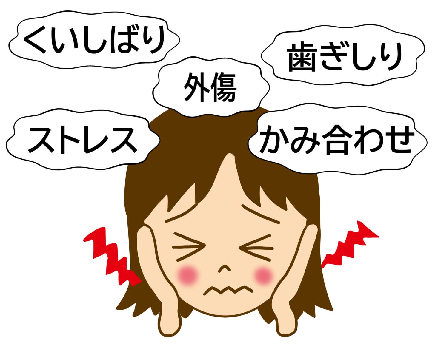 顎関節症歯ぎしりブラキシズム食いしばりクレンチング