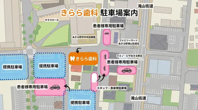 きらら歯科の医院周辺駐車場案内