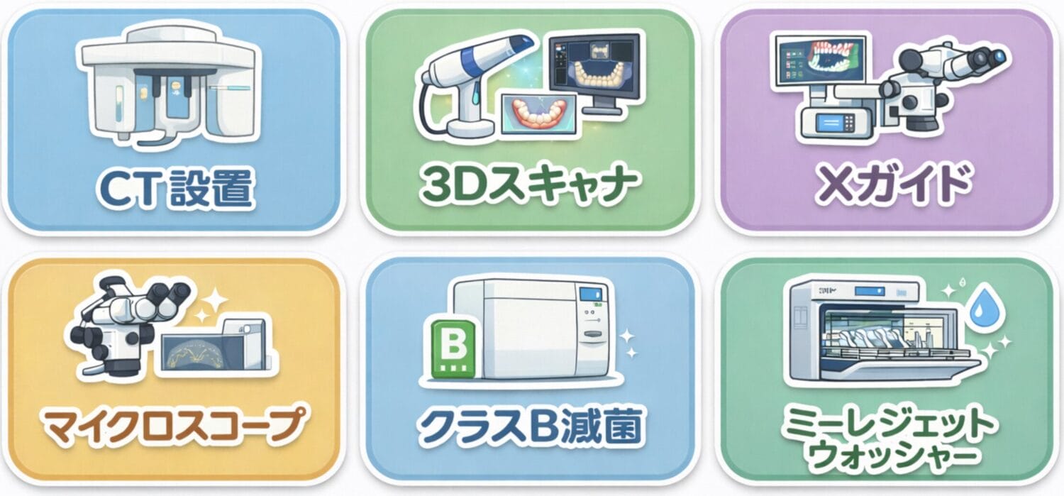 きらら歯科医院設備