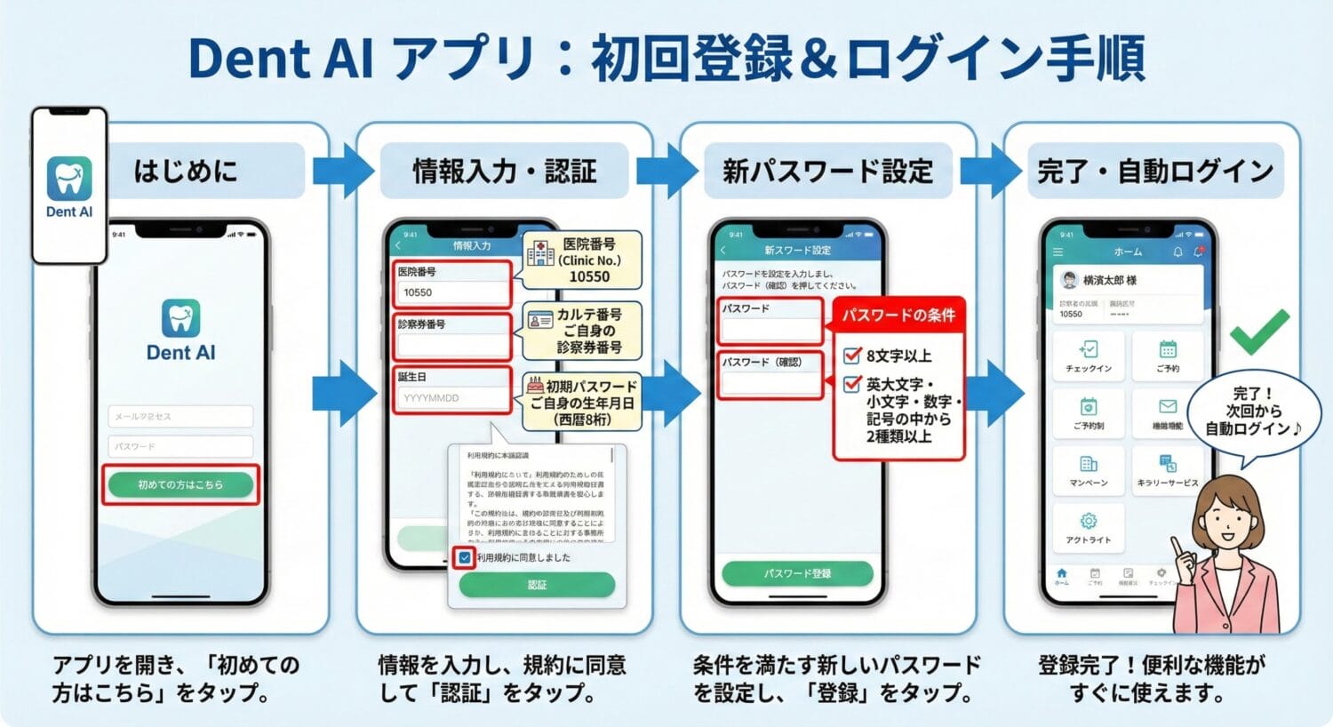 DENTAI初回登録方法