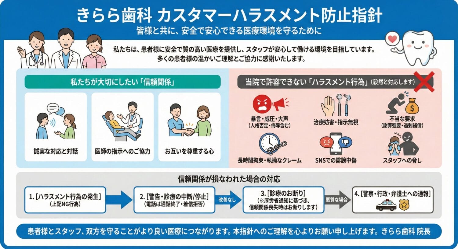 カスタマーハラスメント防止指針
