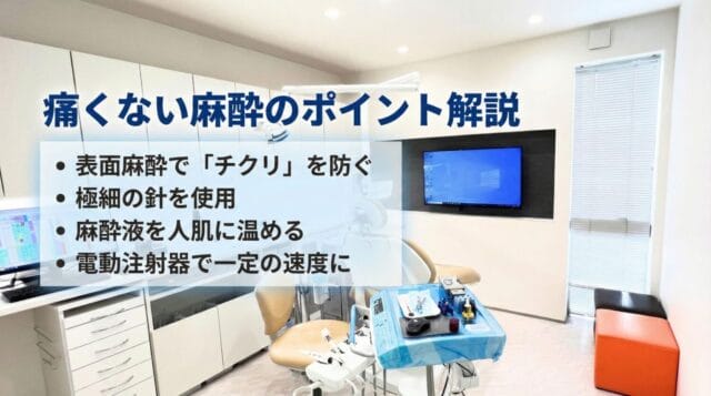 痛くない麻酔のポイント