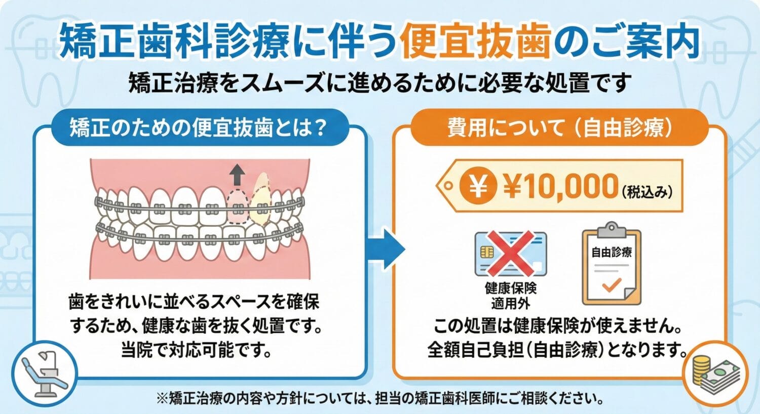 口腔外科治療｜あきる野市の歯科・歯医者 | きらら歯科【秋川駅・年中