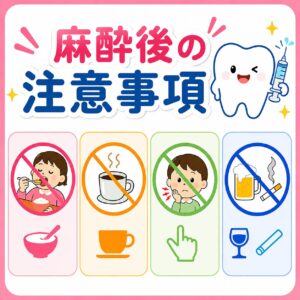 浸潤麻酔　局所麻酔　伝達麻酔　