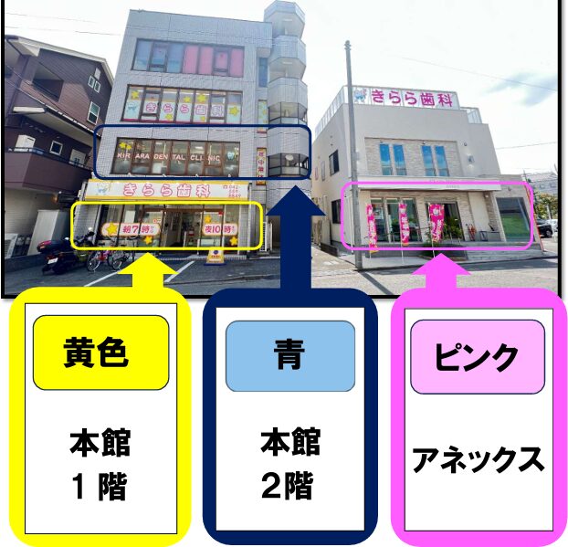 きらら歯科　ファイル　カルテ