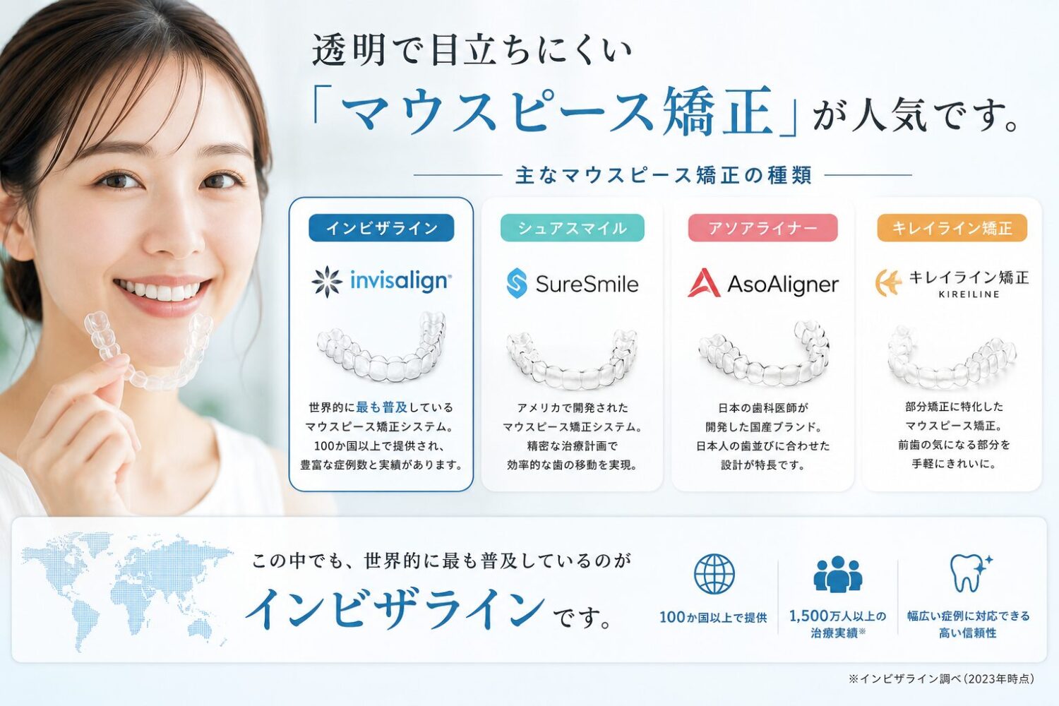 値下げpbmヒーリング HEALING EXTENDED インビザライン セット割します！ pbm HEALING Extended インビザライン PBM Healing