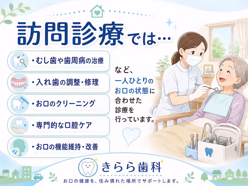 訪問診療車が納車されました！