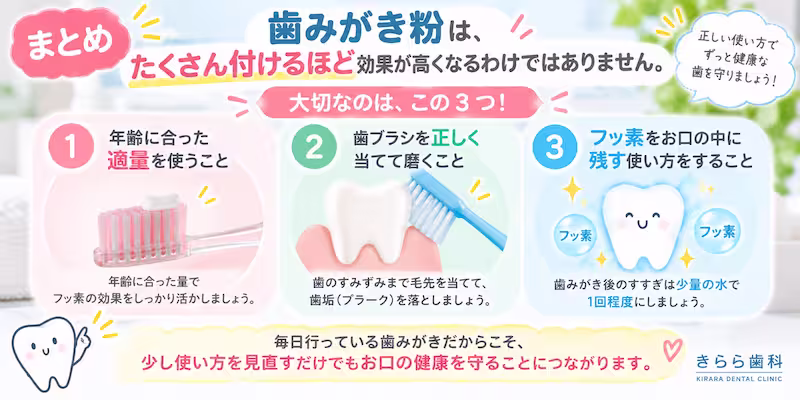 歯磨き粉まとめ